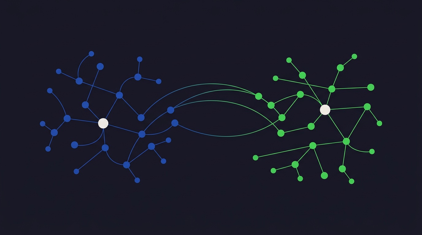 Een blauw neuronen-netwerk dat via oplichtende verbindingen een groen netwerk activeert