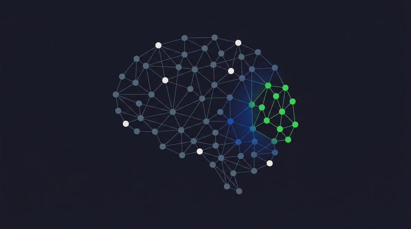 Het Organisatiebrein: een netwerk van neuronen waarin één cluster groen activeert
